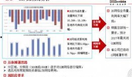 联通最新爆料新闻网,揭秘网络通信行业新动态！”