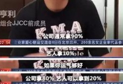 爆料韩国娱乐,明星幕后故事大揭秘