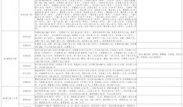 教官王者爆料视频大全最新,揭秘神秘视频大全背后的真相与精彩瞬间