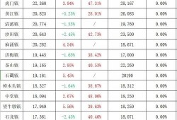 武汉英雄城爆料案件最新,惊天案件背后真相揭晓