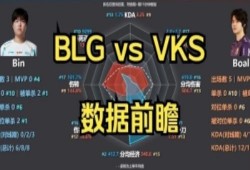 电竞圈最新爆料新闻报道,最新动态揭秘，独家内幕曝光！