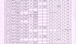 兖州房子爆料信息最新消息,最新爆料揭示房价走势与热门项目盘点