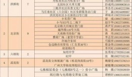 驿坂服务区爆料事件最新